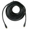 BHP HDMI 2.0-15