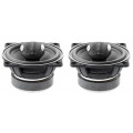 Колонки автомобильные Focal Performance PC 100