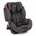 Capella S12310