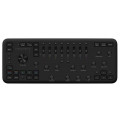 Loupedeck+ консоль для редактирования фото в Adobe Lightroom