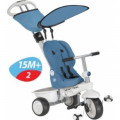Marian Plast Велосипед SMART TRIKE Recliner синий 1912700