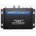 Сигнализация Sapsan GSM MMS 3G-CAM (контроллер) с функцией видеозвонок
КОНТРОЛЛЕР