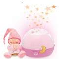 Chicco