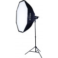 RL-SQ120
