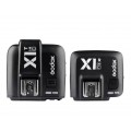 Радиосинхронизатор TTL Godox X1C для Canon Радиосинхронизатор TTL Godox X1C для Canon