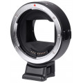 Viltrox EF-NEX IV