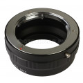 Minolta MD/MC на Sony Nex