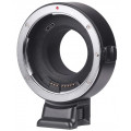 Viltrox EF-FX1