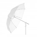 Зонт Lastolite Umbrella просветный 100 см Зонт Lastolite Umbrella просветный 100 см