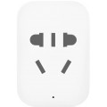 Xiaomi Mi Smart Power Plug ZigBee