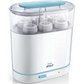 Philips AVENT SCF284/03