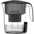 Xiaomi Viomi Filter Kettle L1 Sterilization Version