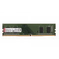 Оперативная память Kingston KVR24N17S6/4