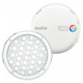 Godox R1 RF1