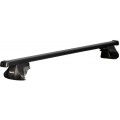 Thule 785