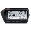 PANDECT X-3150
