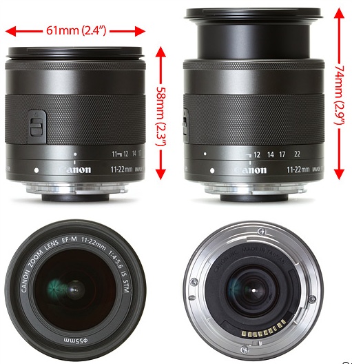 Новый объектив от Canon для беззеркальных систем EOS M